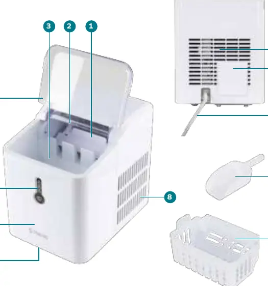 Product components overview