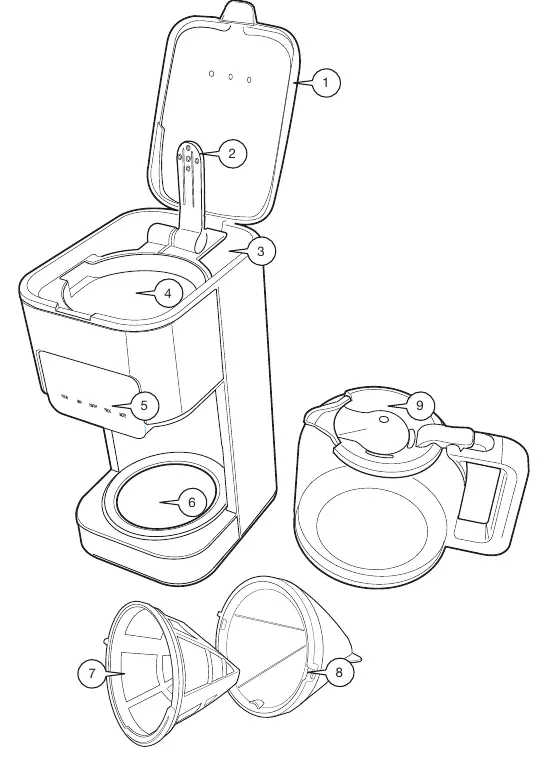 Components diagram