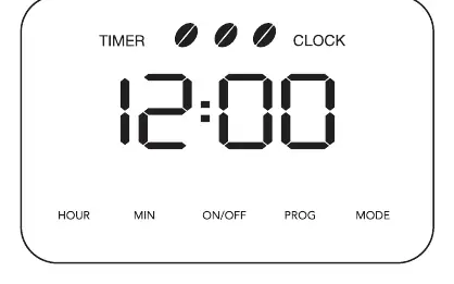 Control panel layout