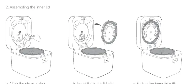 Assembling the inner lid
