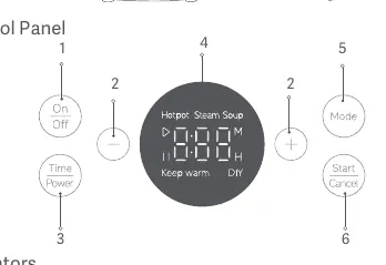 Control panel layout