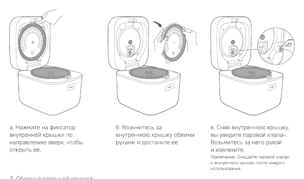 Disassembly of the inner lid