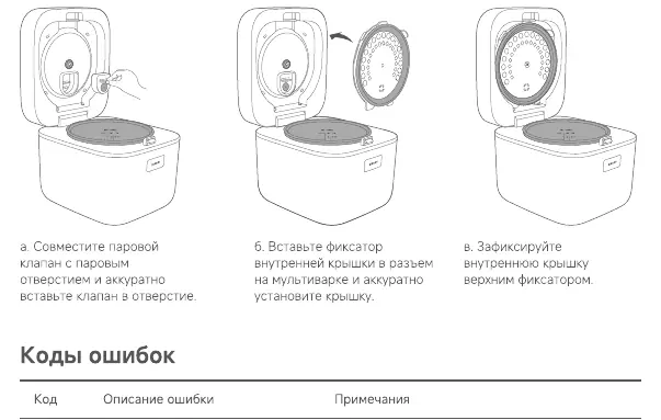 Assembly of the inner lid