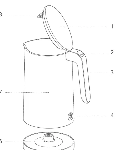 Overview of the kettle components