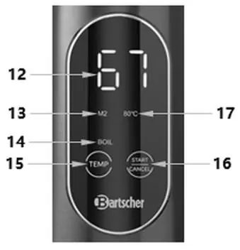 Control panel layout