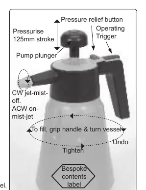 Diagram of the Sealey SS1 Hand Pressure Sprayer showing the pump plunger, trigger, pressure relief button, and nozzle adjustment.