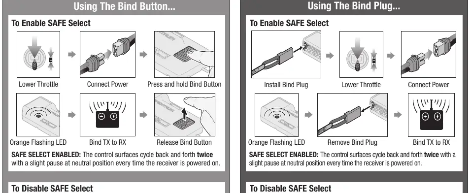 Binding and SAFE Select configuration