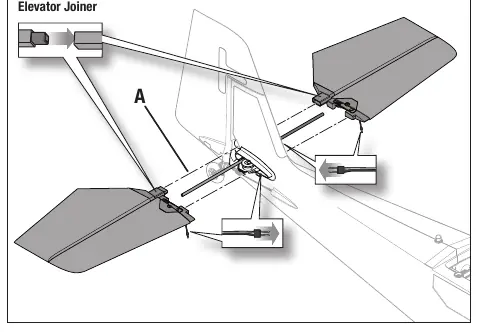 Horizontal Stabilizer Installation