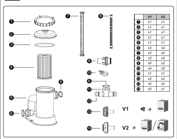 Parts list for V1 and V2 models