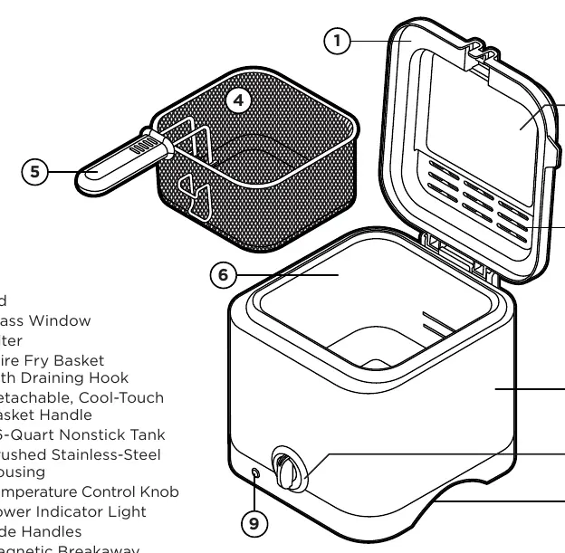 Fryer components diagram