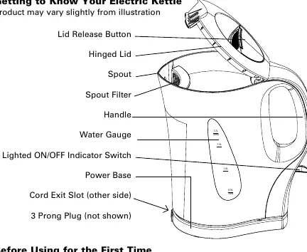 Kettle parts diagram