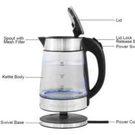 Diagram of the kettle components
