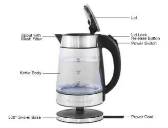 Parts Identification diagram for the Elite Gourmet kettle.