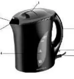 Kettle components diagram