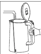 Opening the lid