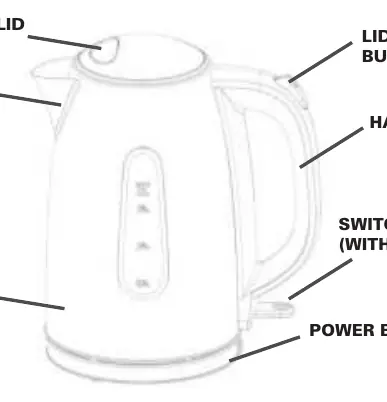 Kettle components diagram