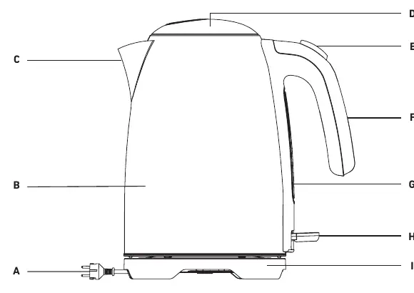 Product components diagram
