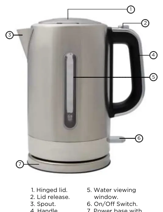 Parts and features of the Westinghouse 1.7L Kettle