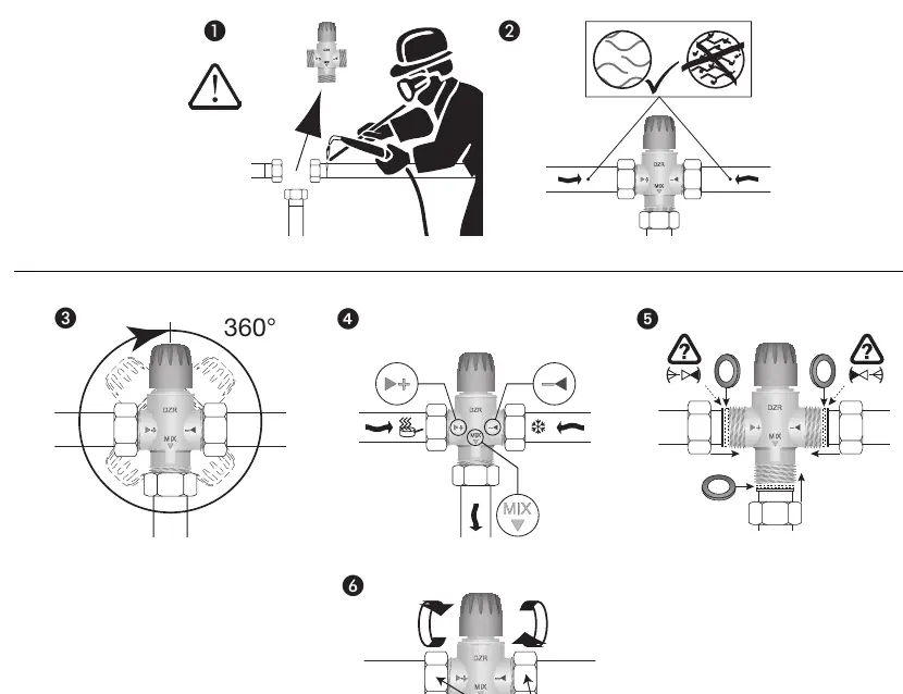 Installation and flow orientation steps
