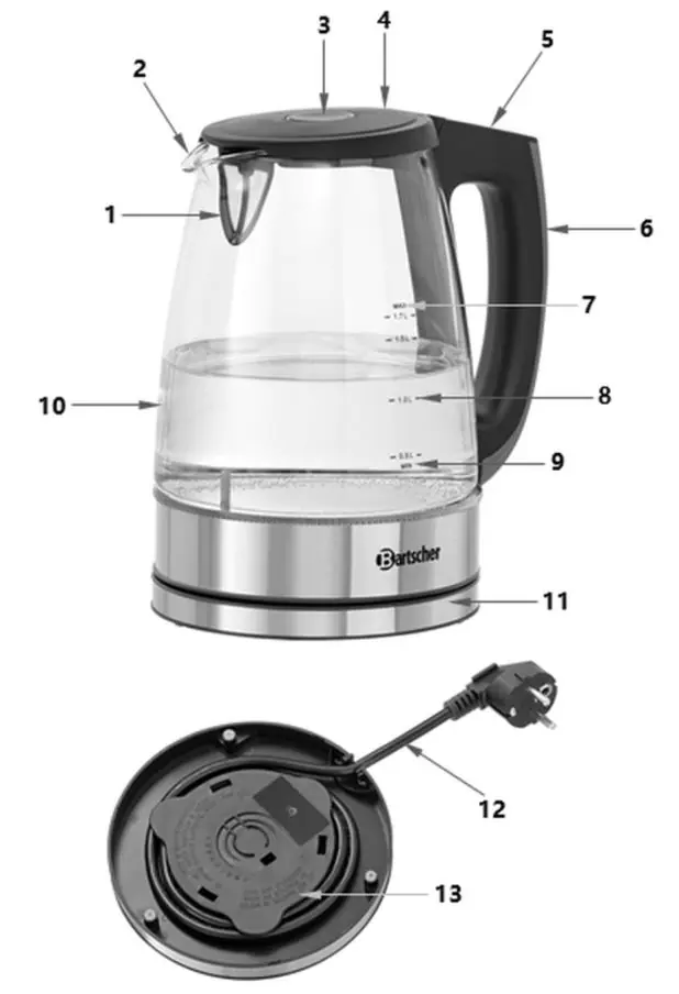 Kettle components and base plate