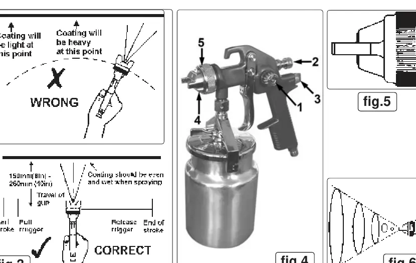 Correct spraying technique and nozzle orientation