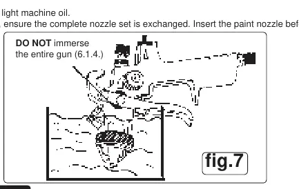 Correct cleaning method