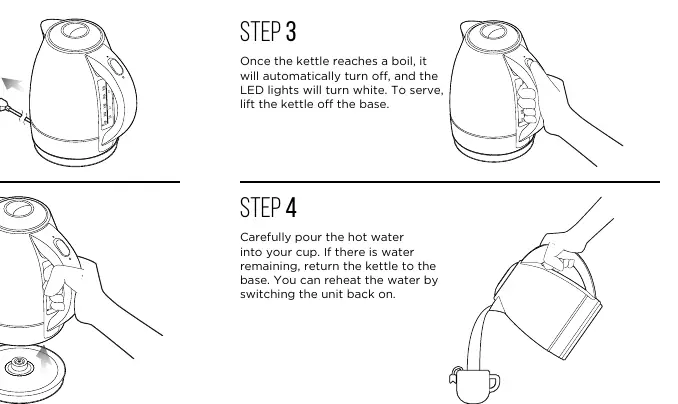 Step-by-step usage instructions