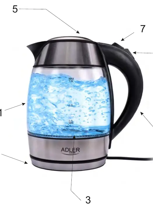 Kettle components diagram