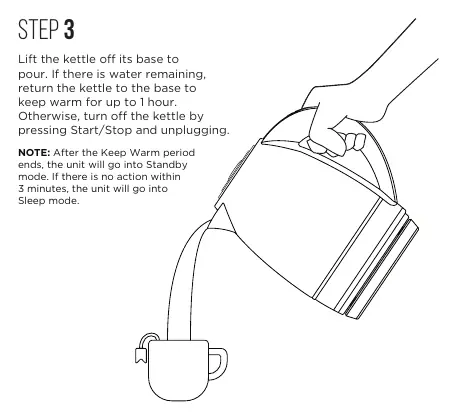 Step 3: Pouring
