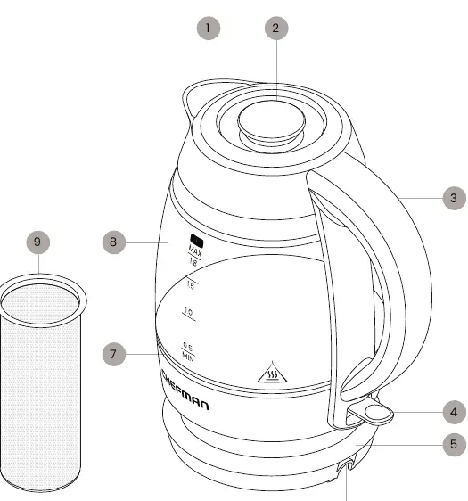 Parts diagram of the Chefman Fast-Boil Kettle