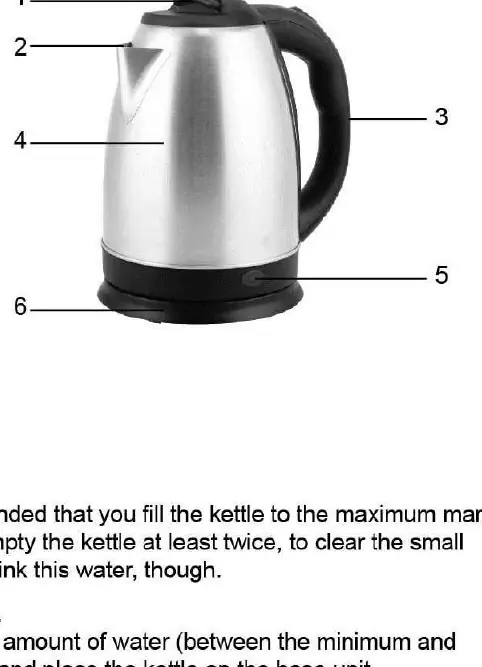 Components of the Gemini Electric Kettle