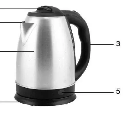 Gemini 1.8L Electric Kettle components
