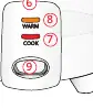 Control panel details