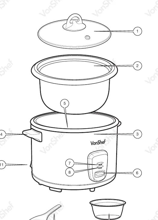 Components diagram