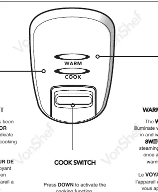 Control panel indicators and switch