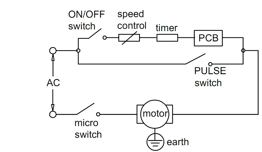 Electric diagram