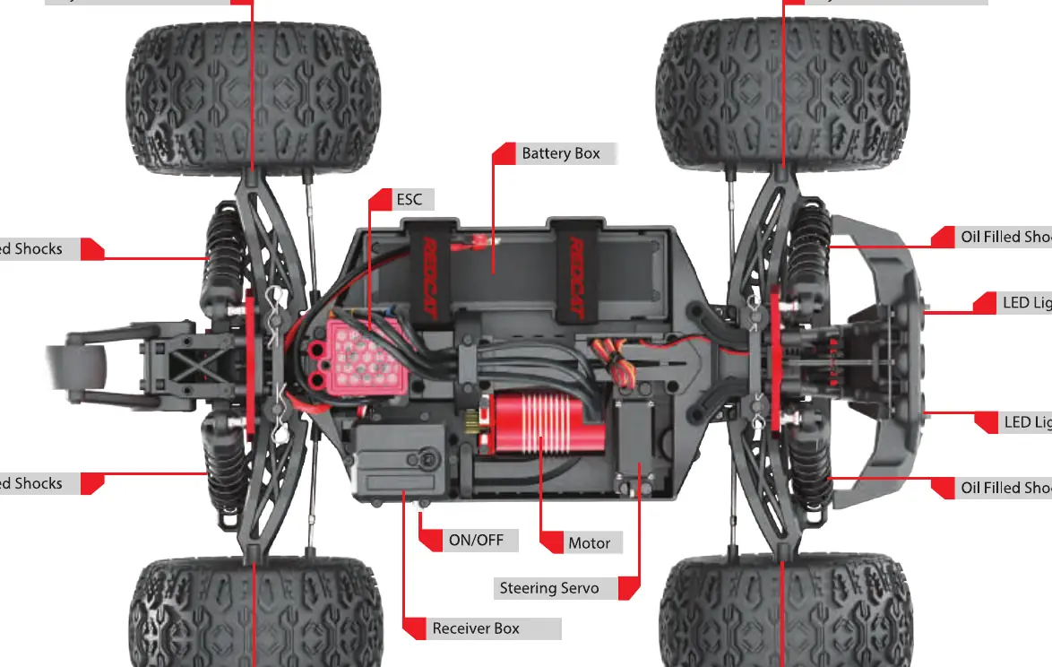 Chassis component layout
