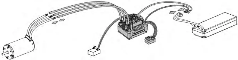ESC wiring connections