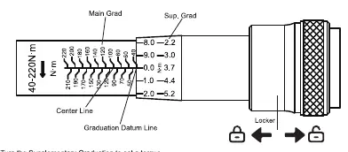 Torque adjustment mechanism showing the locker, main graduation, and supplementary graduation.