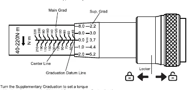 How to set a torque value