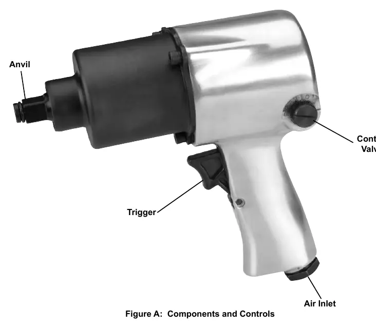 Components and Controls