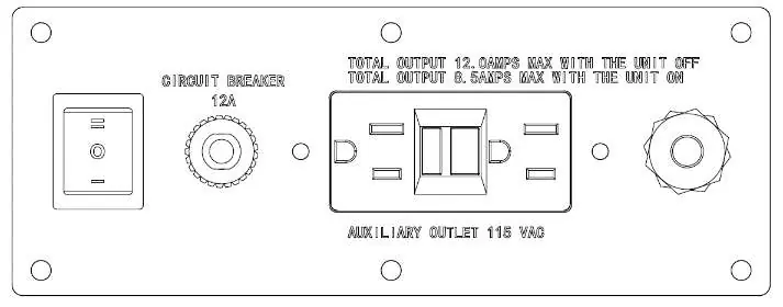 Control panel layout showing switch, circuit breaker, and GFCI outlet.