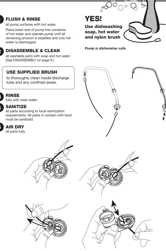 Pump cleaning procedure using the supplied brush.