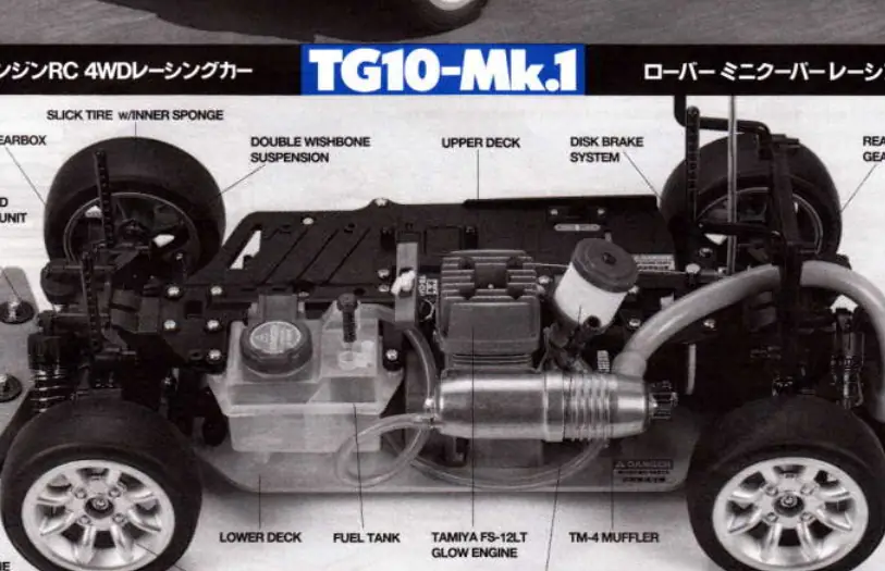 Chassis components overview