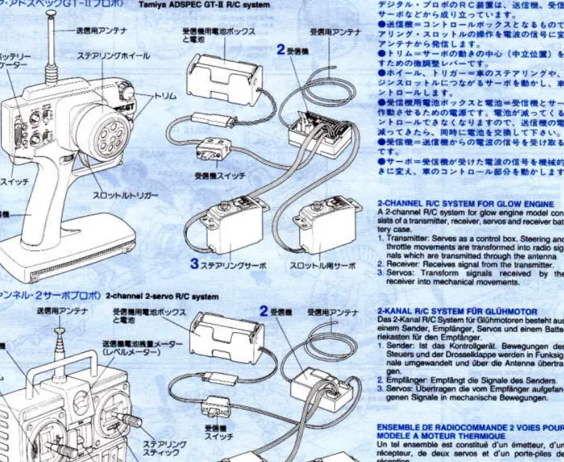 Radio control system components