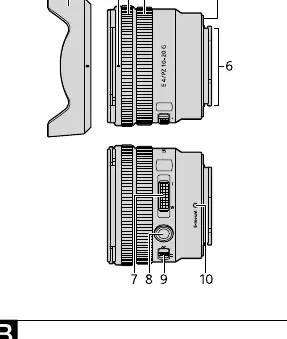 Lens components and mounting index
