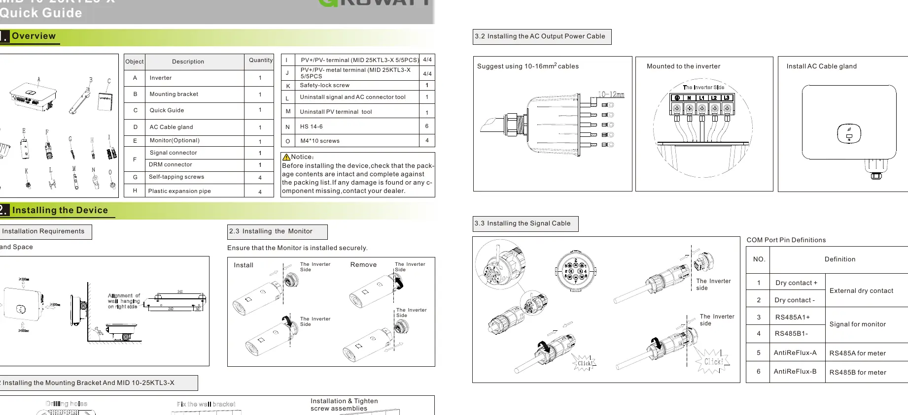 Installation diagram from the manual