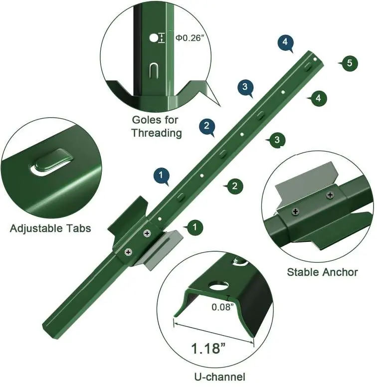 Detailed view of fence post components including U-channel, tabs, and threading holes.