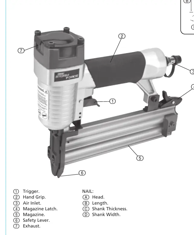 Identification of air nailer components