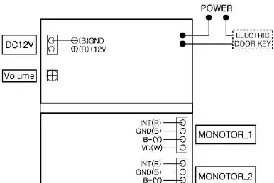Wiring diagram for the door station
